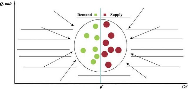 Probabilistic Theory of Stock Exchanges - i_001.jpg