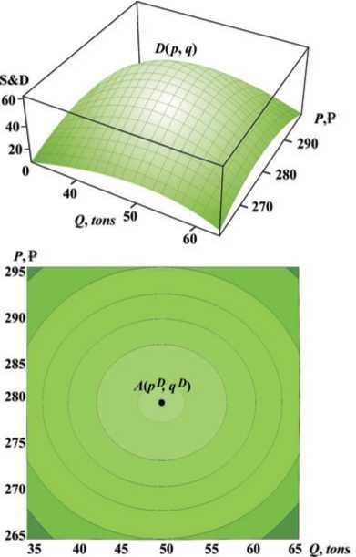 Probabilistic Theory of Stock Exchanges - i_019.jpg