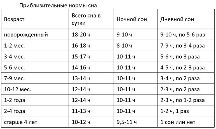 Как не растеряться с первым ребенком. Современный навигатор - _10.jpg