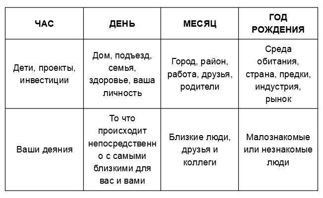 Полный гороскоп 2023 - _9.jpg