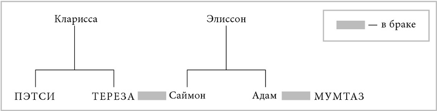 Почему женщины носят то, что они носят - i_001.jpg