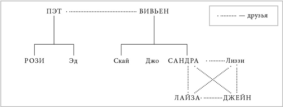 Почему женщины носят то, что они носят - i_002.jpg