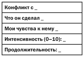 Поговорим о нас. Новый подход к поиску взаимопонимания - i_002.jpg