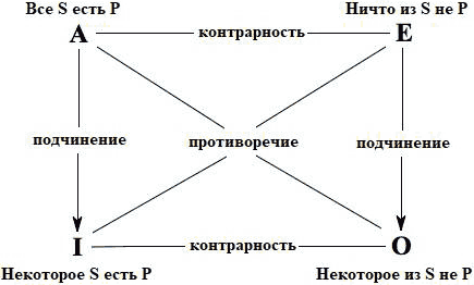 К новой философии - i_015.png