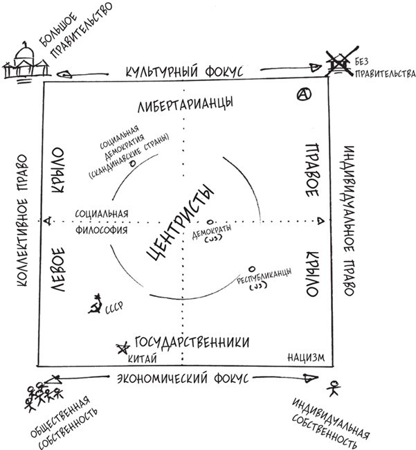 Техносоциализм. Как неравенство, искусственный интеллект и климатические изменения создают новый миропорядок - i_001.jpg