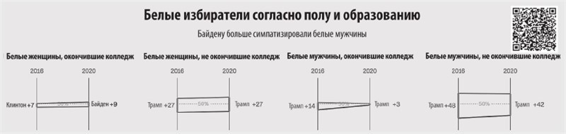 Техносоциализм. Как неравенство, искусственный интеллект и климатические изменения создают новый миропорядок - i_008.jpg