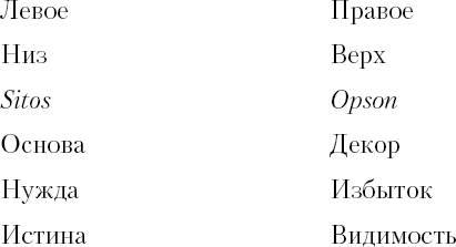 Почему сердце находится слева, а стрелки часов движутся вправо. Тайны асимметричности мира - i_018.png
