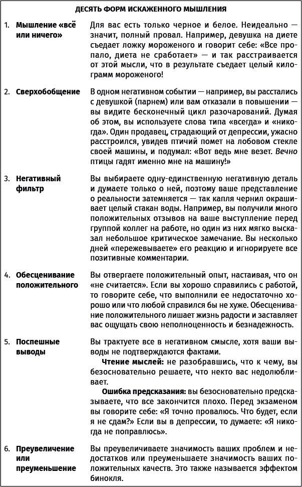 Хорошее настроение: Руководство по борьбе с депрессией и тревожностью. Техники и упражнения - i_006.png