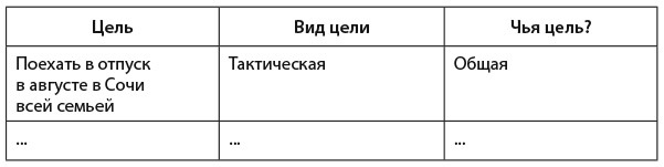 Трачу и приобретаю. Как управлять семейным бюджетом, чтобы жить в достатке - i_002.jpg