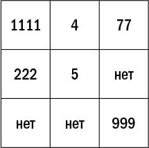 Нумерология. Полный курс. Самоучитель цифрового анализа - i_006.jpg