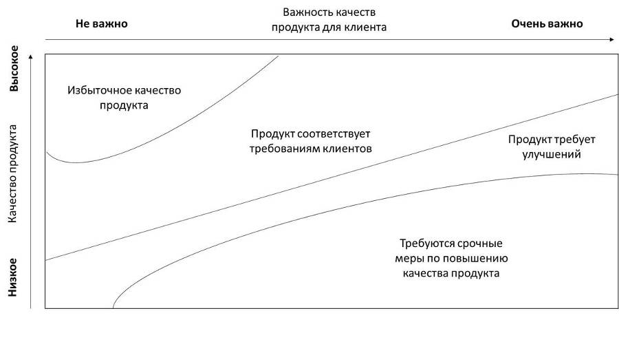 Управление юридической функцией организации - _2.jpg