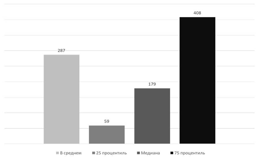 Управление юридической функцией организации - _5.jpg