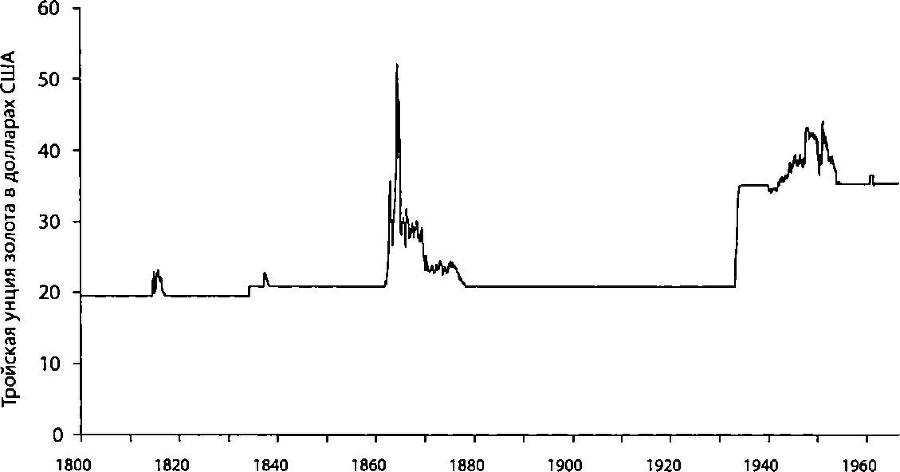 Золото: деньги прошлого и будущего - _10.jpg