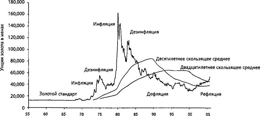 Золото: деньги прошлого и будущего - _5.jpg