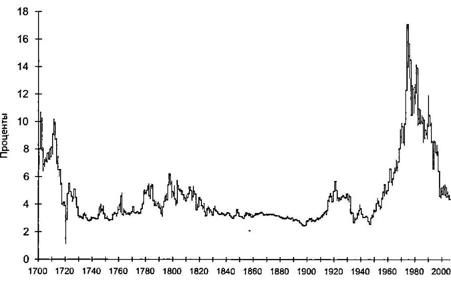 Золото: деньги прошлого и будущего - _1.jpg