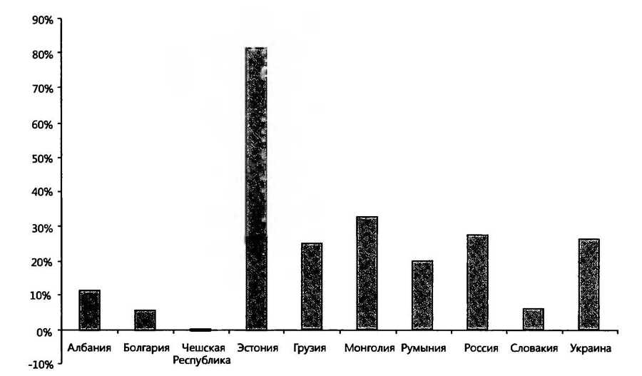 Золото: деньги прошлого и будущего - _32.jpg