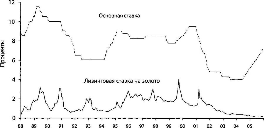 Золото: деньги прошлого и будущего - _6.jpg