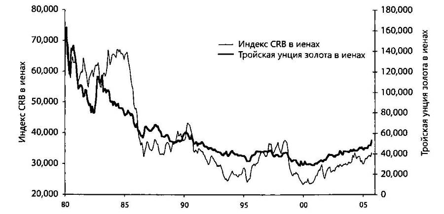 Золото: деньги прошлого и будущего - _23.jpg