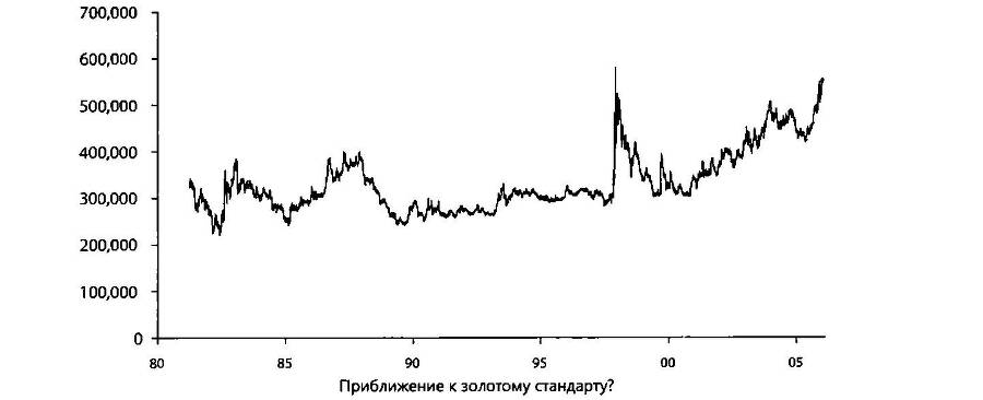 Золото: деньги прошлого и будущего - _26.jpg