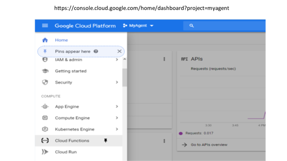 Создание чат-ботов с Dialogflow, Watson, ChatterBot и Rasa - img_50.png