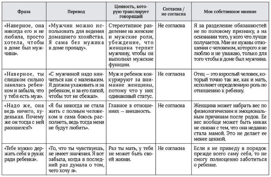 Мама в разводе - i_001.jpg