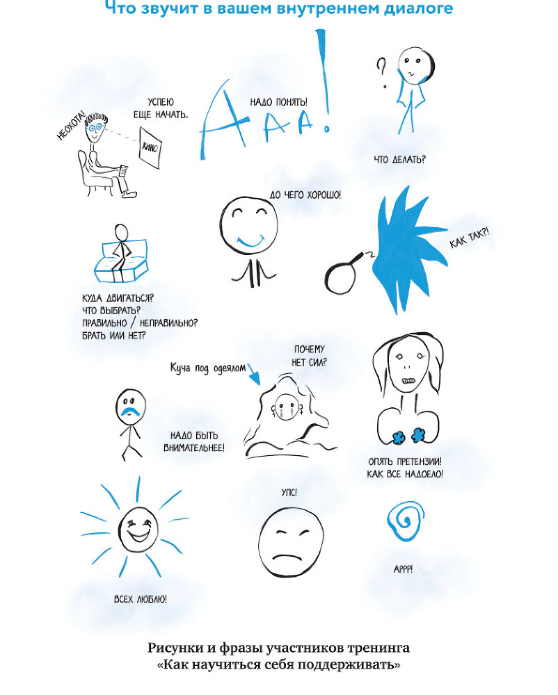 Говори с собой правильно. Как справиться с внутренним критиком и стать увереннее - i_001.jpg