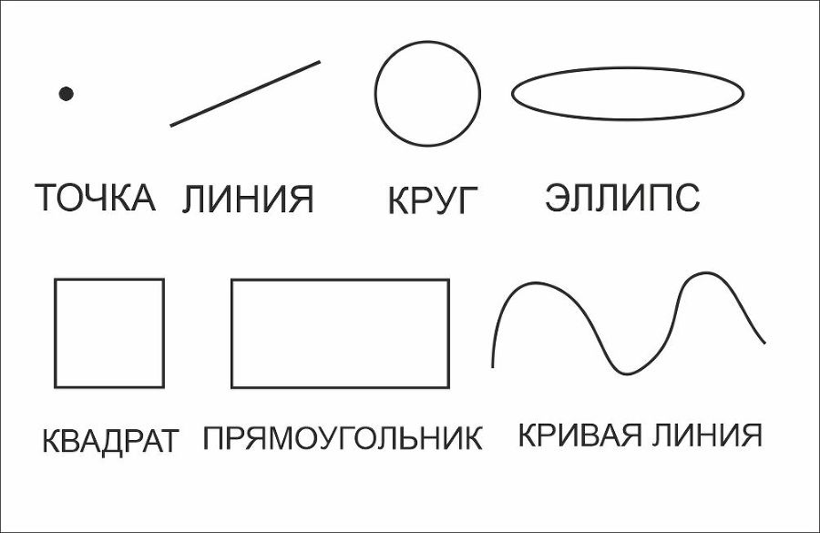 CORELDRAW. Дизайн полиграфии - _2.jpg