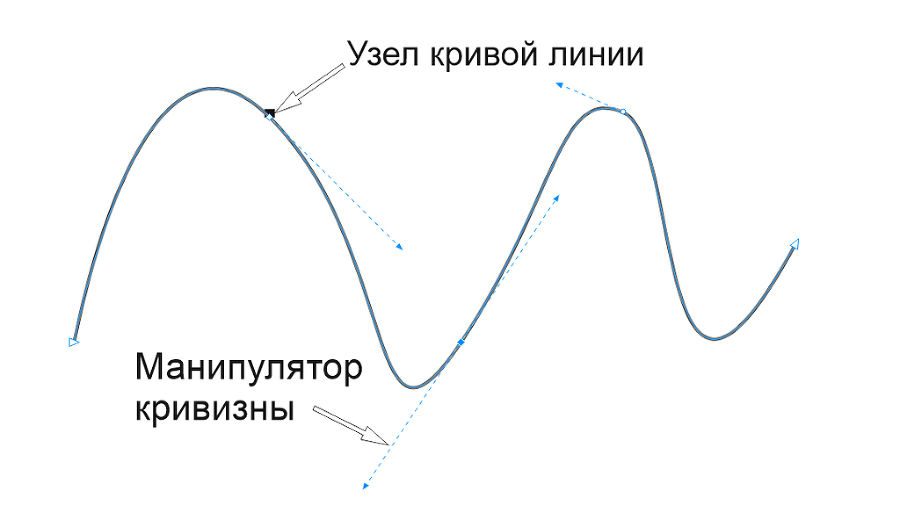 CORELDRAW. Дизайн полиграфии - _4.jpg