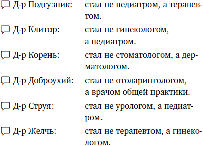 Курьезная медицина. Факты и истории, которые шокируют даже врачей - i_011.png