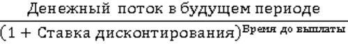 Невидимая стоимость. Как правильно оценить компанию, чтобы заработать на ее акциях - i_003.jpg