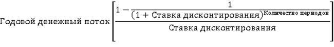 Невидимая стоимость. Как правильно оценить компанию, чтобы заработать на ее акциях - i_005.jpg