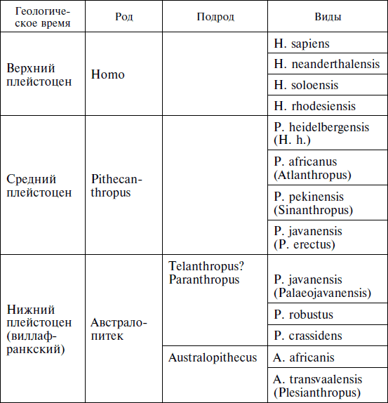 Доисторический мир - i_005.png