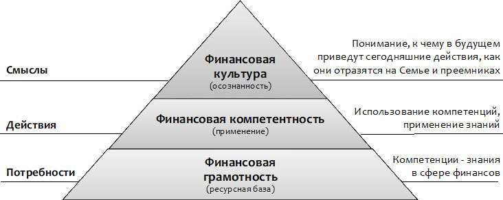 Как начать инвестировать. Первые 8 шагов. Энциклопедия начинающего инвестора - i_001.jpg