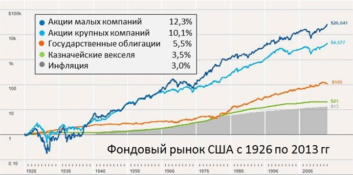 Как начать инвестировать. Первые 8 шагов. Энциклопедия начинающего инвестора - i_005.jpg