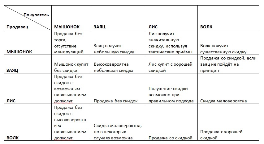 Корова по цене копыт - _0.jpg