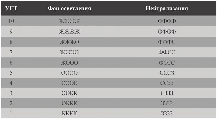 Шпаргалка колориста - _9.jpg