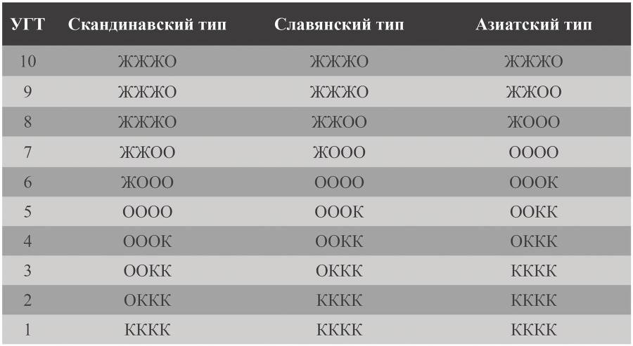 Шпаргалка колориста - _12.jpg