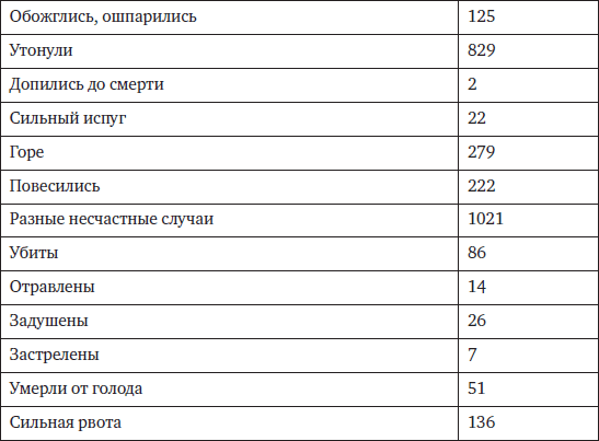 Memento mori. История человеческих достижений в борьбе с неизбежным - i_008.png