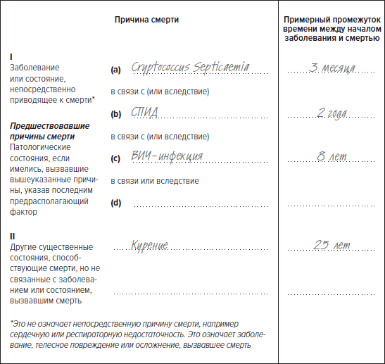 Memento mori. История человеческих достижений в борьбе с неизбежным - i_009.png