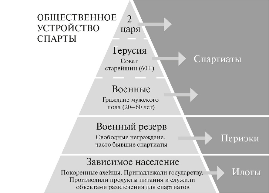 Наикратчайшая история Греции. От мифов к современным реалиям - i_009.jpg