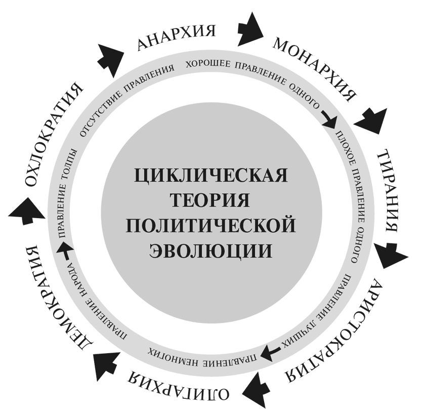 Наикратчайшая история Греции. От мифов к современным реалиям - i_014.png