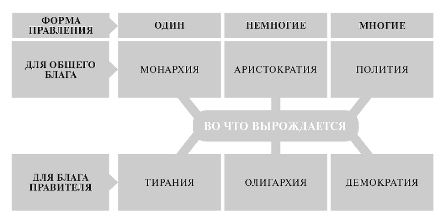 Наикратчайшая история Греции. От мифов к современным реалиям - i_015.png