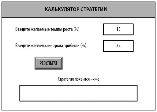 Взлом стратегии. Начните с главного и получите результат - i_002.jpg