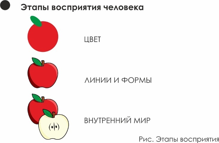 Архитектура человека - _0.jpg