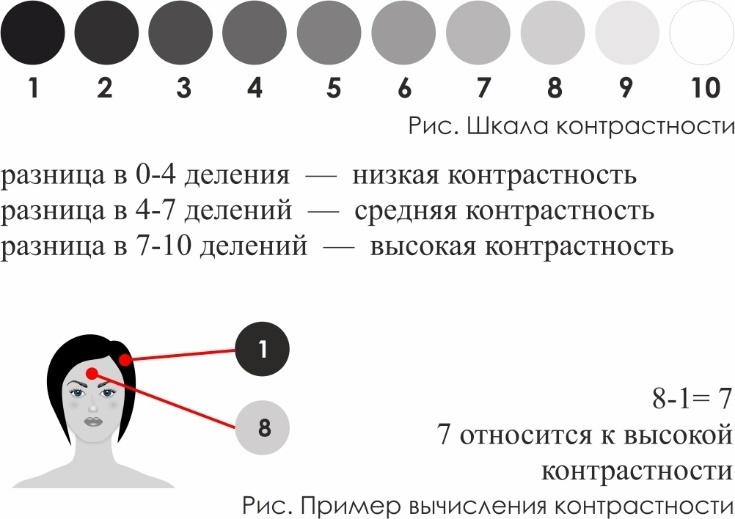 Архитектура человека - _21.jpg