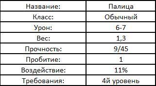 Homo Insignis - _3.jpg