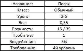 Homo Insignis - _4.jpg