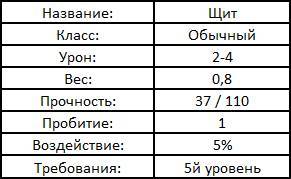 Homo Insignis - _5.jpg