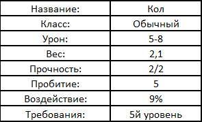 Homo Insignis - _6.jpg