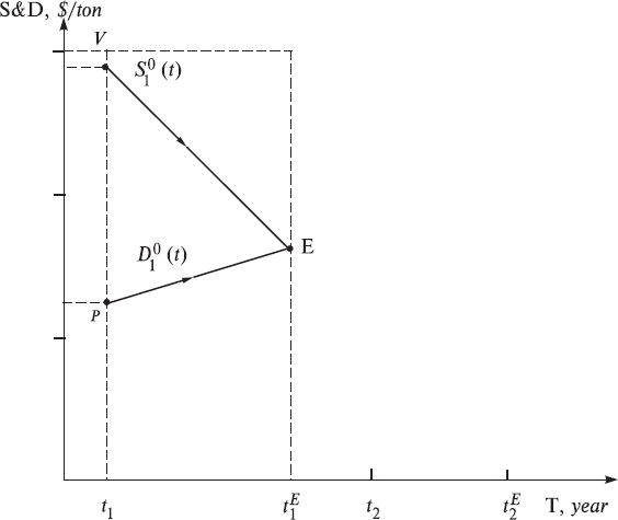 Probabilistic Economic Theory - _4.png